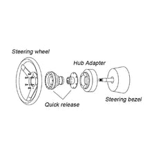 Load image into Gallery viewer, (Pre-order) Steering Solutions 120H Aftermarket Short Steering Wheel Hub Adapter