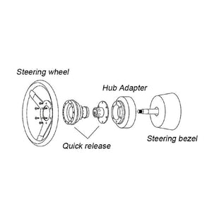 (Pre-order) Steering Solutions 120H Aftermarket Short Steering Wheel Hub Adapter